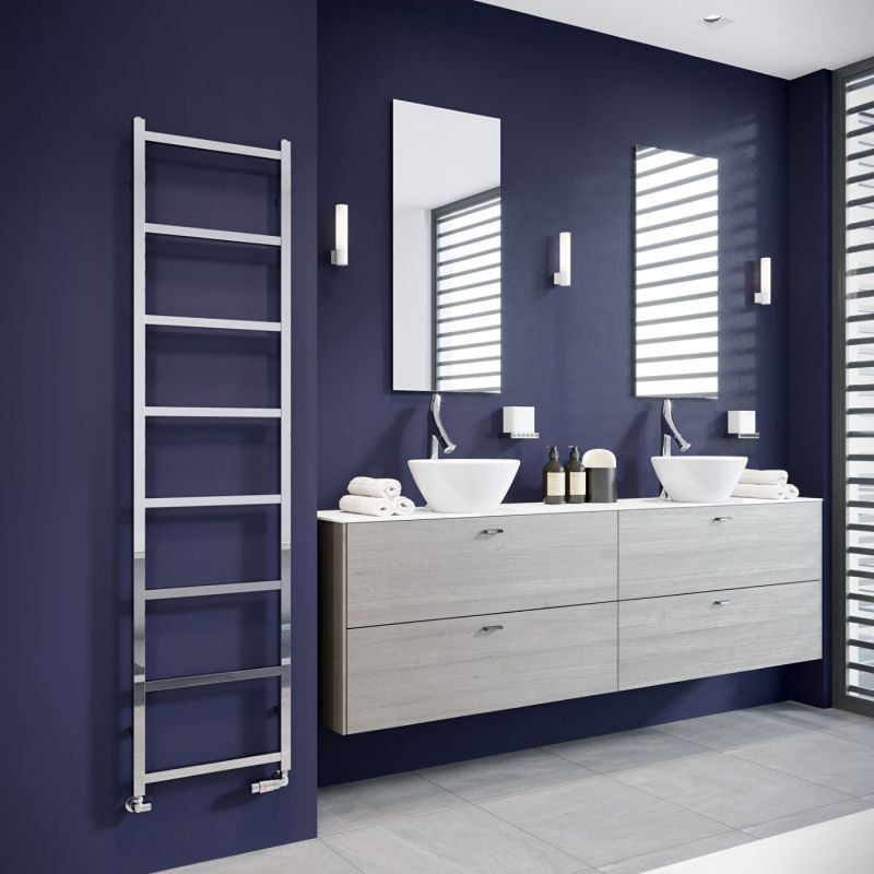 Hot Water Radiators - Ice Cold Spice