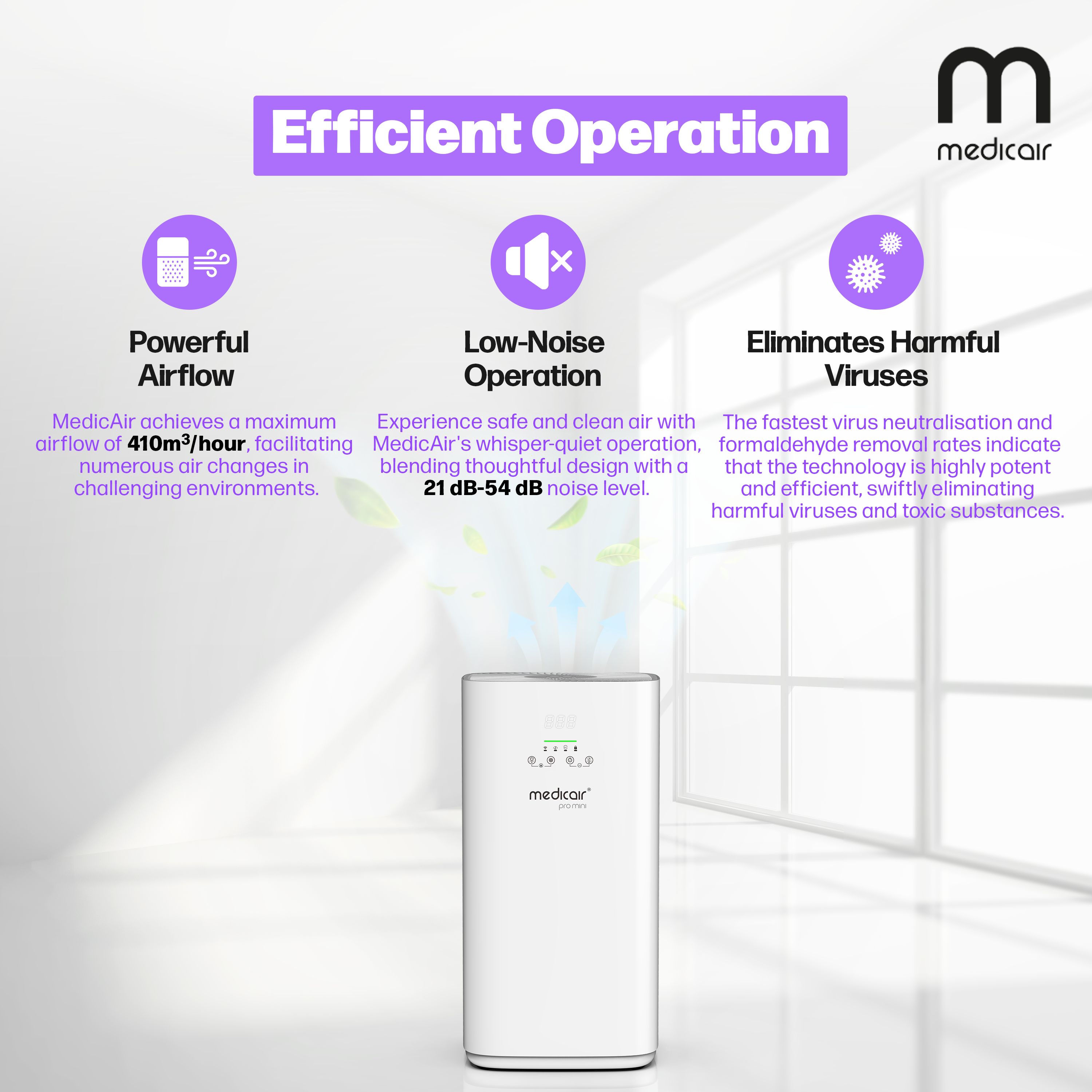 MedicAir Pro Mini Air Purifier