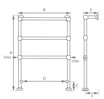 Carron Beckingham Towel Rail