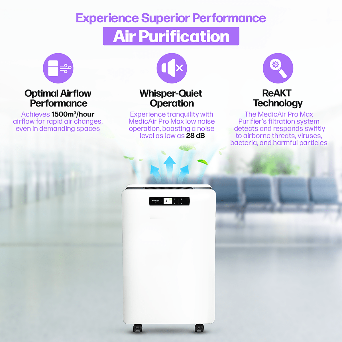 MedicAir Pro Max Air Purifier in White