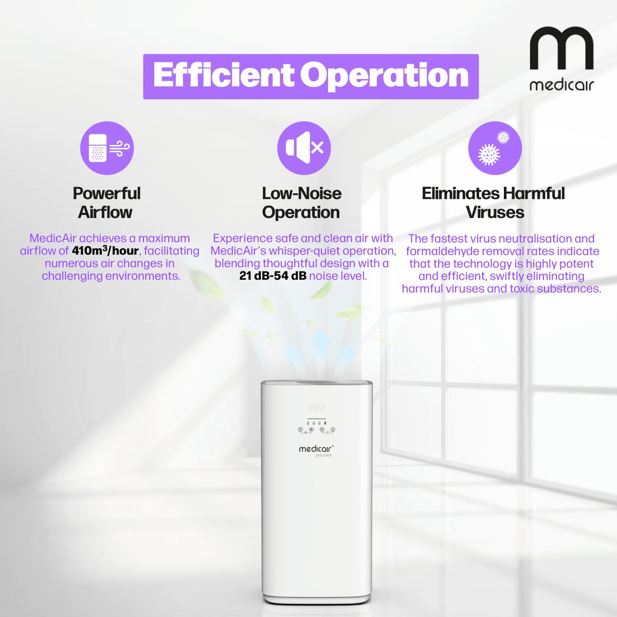 MedicAir Pro Mini Air Purifier in White